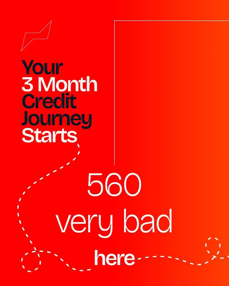 Credipair advisor walking through a credit playbook